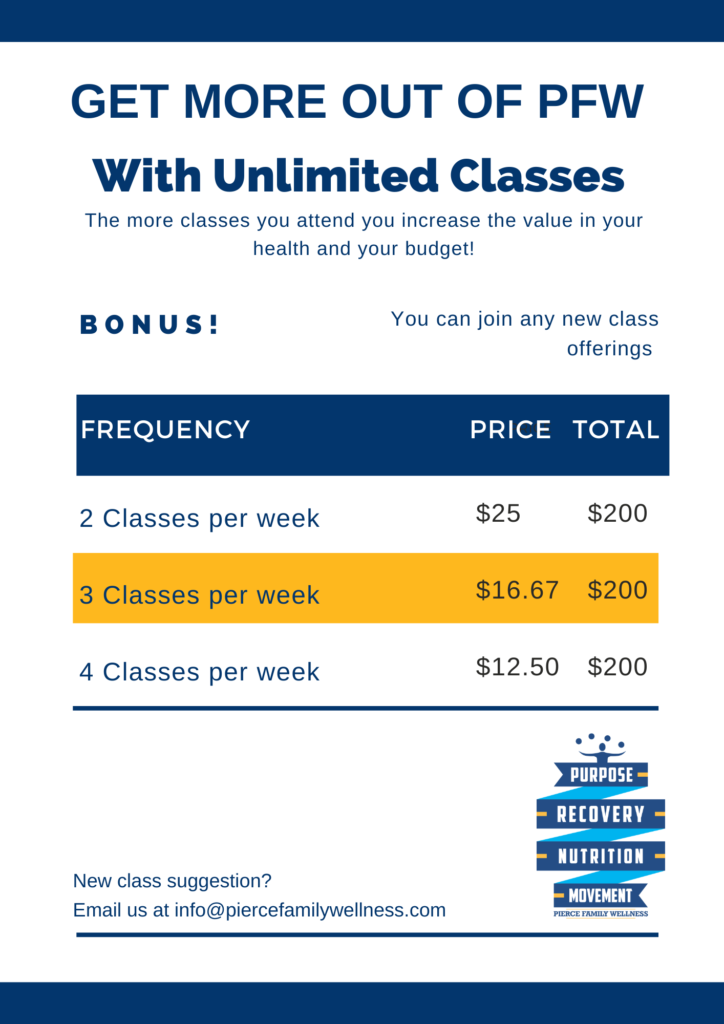 Classes Price Per Week 724x1024 1